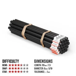 Black Series Short Steel - 4.5 Star Difficulty